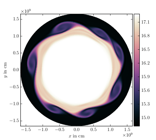 Plot: Snapshot of shear instability in 2D doughnut